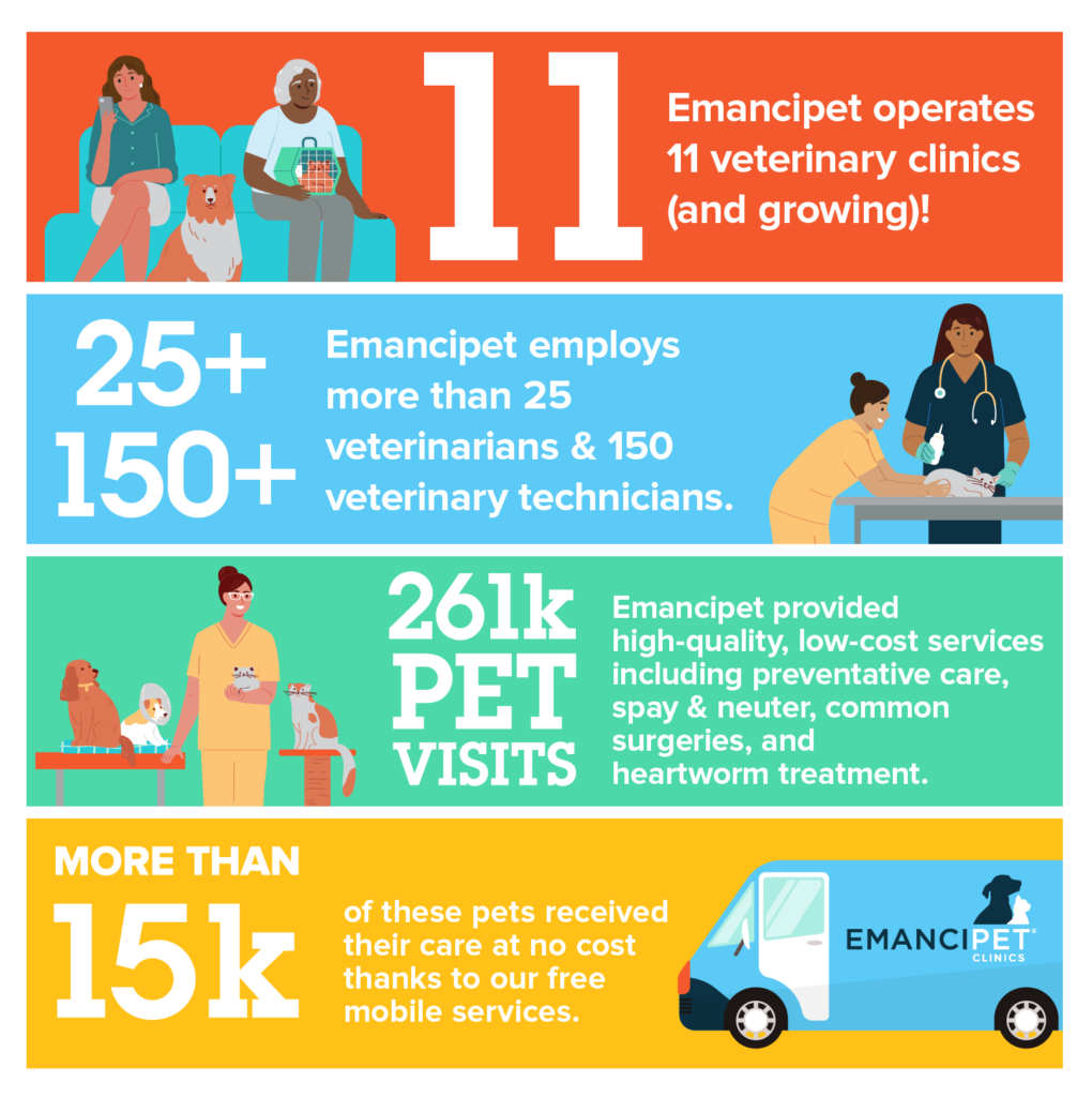 2025_ImpactGraphic